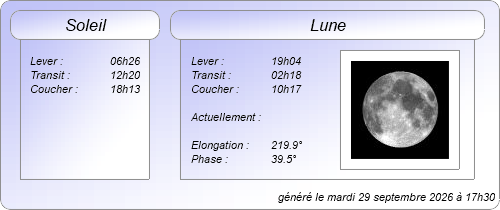Lune
