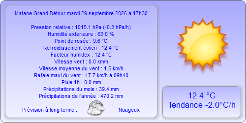 Rapport 